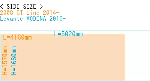 #2008 GT Line 2014- + Levante MODENA 2016-